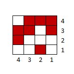 1cda81395203cf02-samplechartA