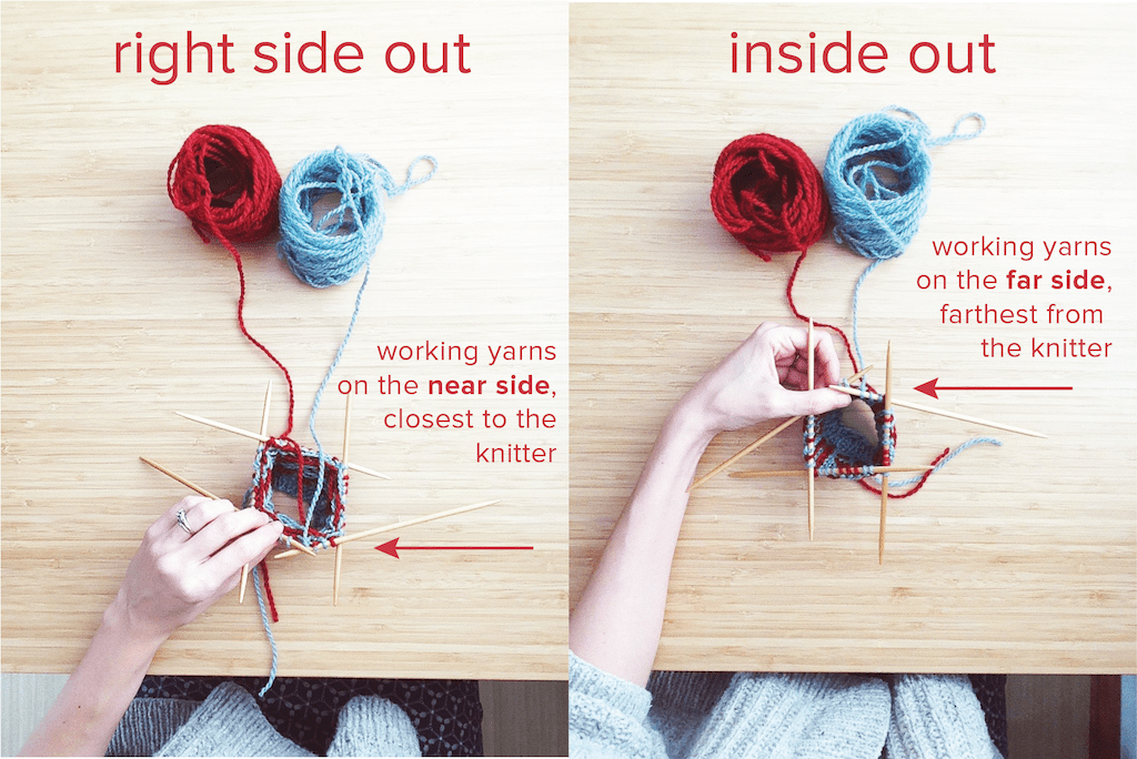 acfc27666622fff4-insideoutbirdseye